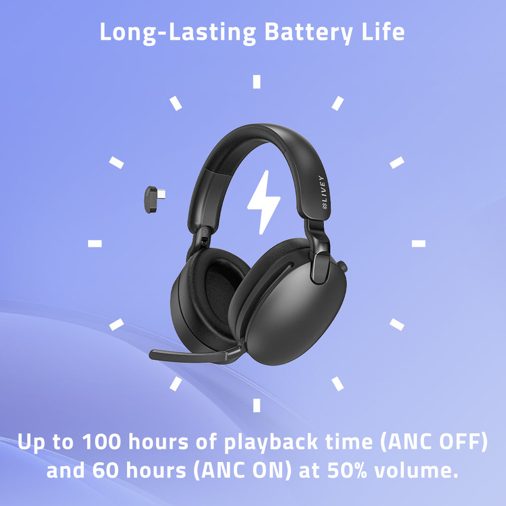 LIVEY 950BT Hybrid ANC Headset with AI ENC for Clear Calls