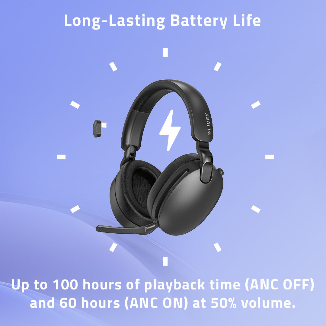 LIVEY 950BT Hybrid ANC Headset with AI ENC for Clear Calls