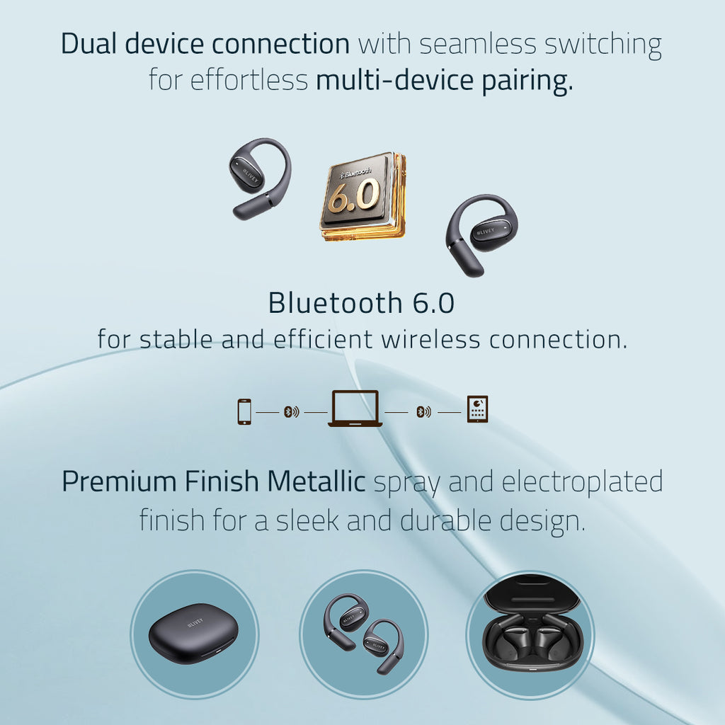 LIVEY OpenEar 770BT Headset with AI Environmental Noise Cancellation Algorithm, Engineered for All-Day Comfort!