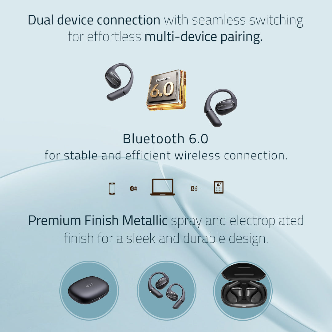 LIVEY OpenEar 770BT Headset with AI Environmental Noise Cancellation Algorithm, Engineered for All-Day Comfort!