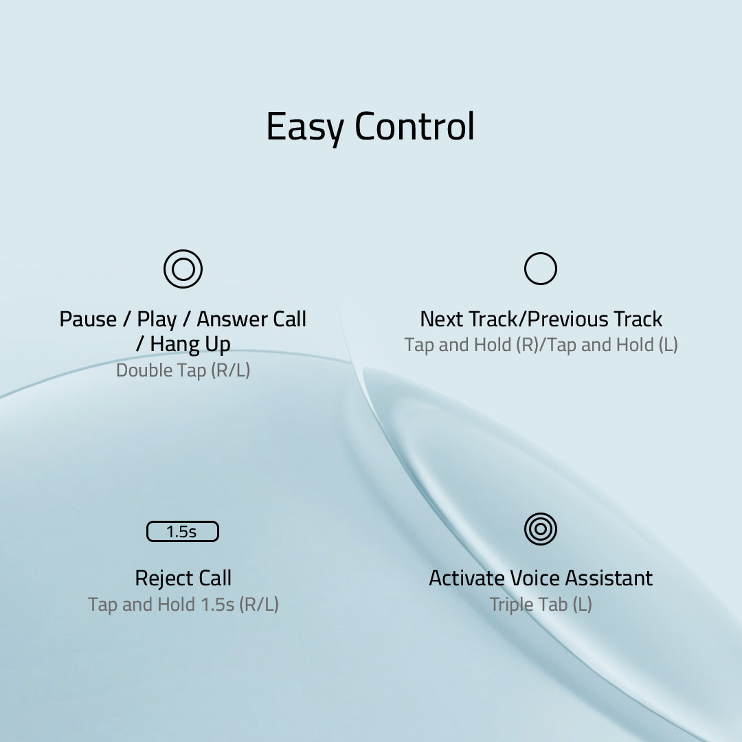 LIVEY OpenEar 770BT Headset with AI Environmental Noise Cancellation Algorithm, Engineered for All-Day Comfort!