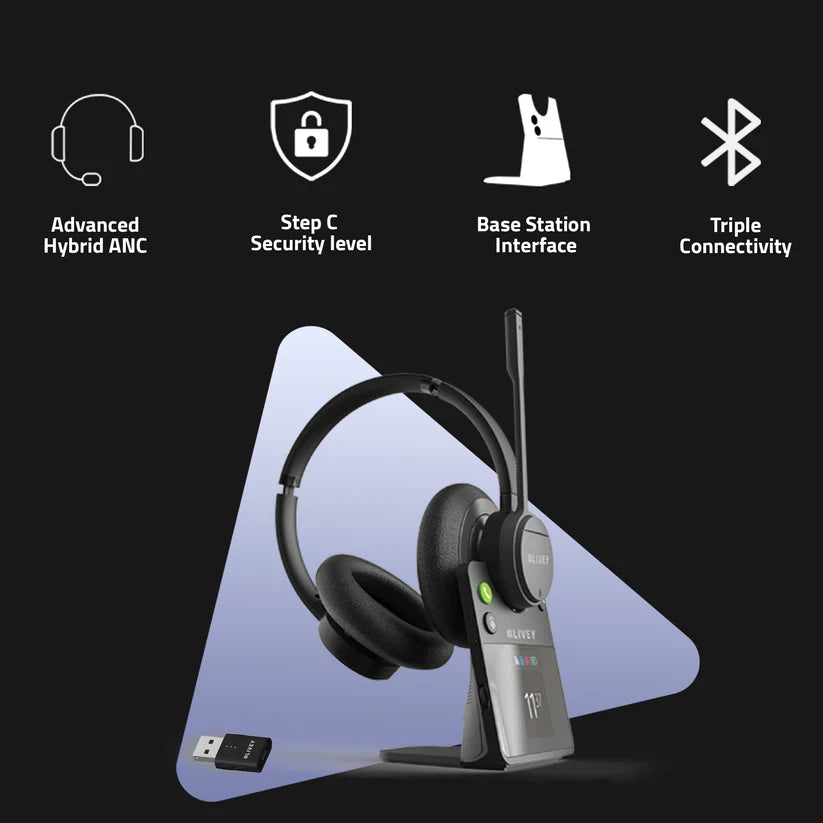 LIVEY D600 DECT Headset